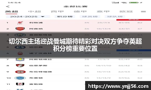 切尔西主场迎战曼城期待精彩对决双方争夺英超积分榜重要位置